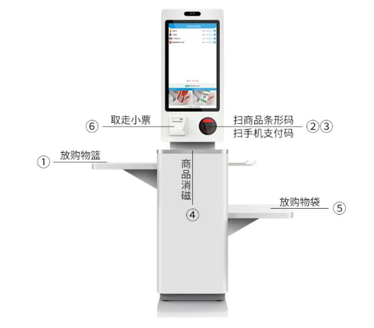 國(guó)萬超市收銀進(jìn)銷存系統(tǒng)